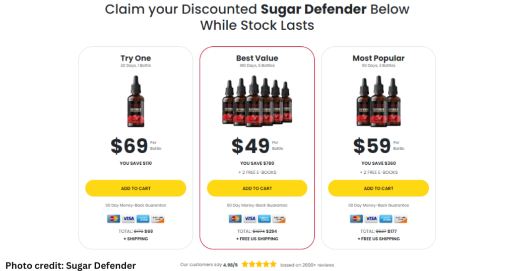 Sugar Defender